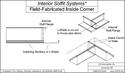 Interior Soffit Systems Field-Fabricated Inside Corner